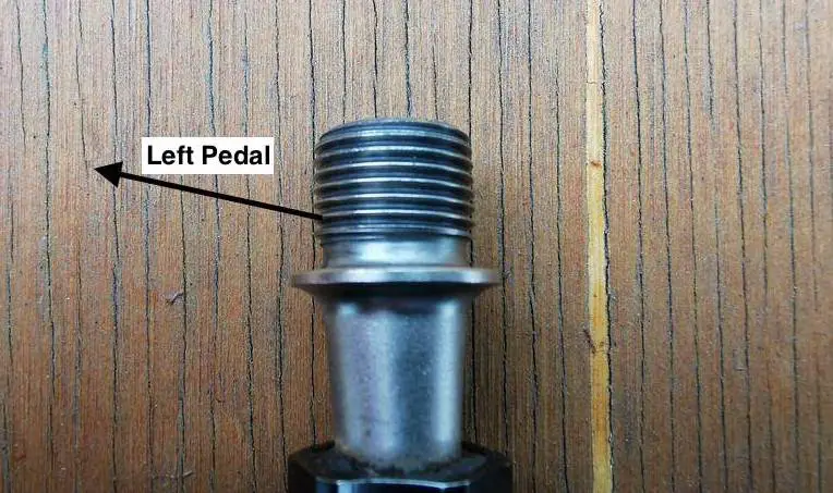 Left Bike Pedal Thread Direction